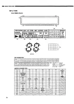 Предварительный просмотр 20 страницы Denon DCD-335 Service Manual