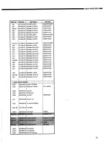 Предварительный просмотр 23 страницы Denon DCD-335 Service Manual