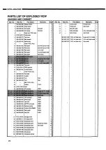 Предварительный просмотр 24 страницы Denon DCD-335 Service Manual