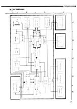 Предварительный просмотр 27 страницы Denon DCD-335 Service Manual