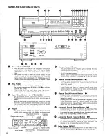 Предварительный просмотр 4 страницы Denon DCD-3560 Service Manual