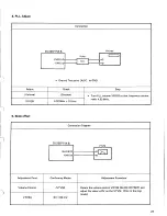 Предварительный просмотр 21 страницы Denon DCD-3560 Service Manual