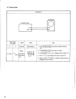 Предварительный просмотр 22 страницы Denon DCD-3560 Service Manual