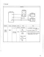 Предварительный просмотр 23 страницы Denon DCD-3560 Service Manual