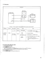 Предварительный просмотр 25 страницы Denon DCD-3560 Service Manual