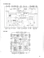 Предварительный просмотр 29 страницы Denon DCD-3560 Service Manual