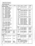 Предварительный просмотр 32 страницы Denon DCD-3560 Service Manual