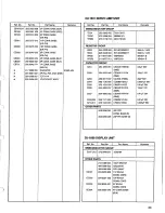 Предварительный просмотр 33 страницы Denon DCD-3560 Service Manual