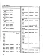 Предварительный просмотр 34 страницы Denon DCD-3560 Service Manual