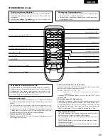 Предварительный просмотр 25 страницы Denon DCD-485 Operating Instructions Manual