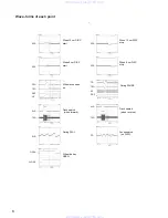 Предварительный просмотр 8 страницы Denon DCD-485 Service Manual