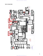 Предварительный просмотр 9 страницы Denon DCD-485 Service Manual