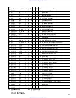 Предварительный просмотр 13 страницы Denon DCD-485 Service Manual