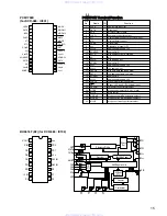 Предварительный просмотр 15 страницы Denon DCD-485 Service Manual