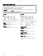 Предварительный просмотр 22 страницы Denon DCD-485 Service Manual