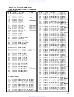 Предварительный просмотр 23 страницы Denon DCD-485 Service Manual