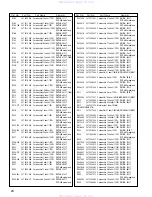 Предварительный просмотр 24 страницы Denon DCD-485 Service Manual