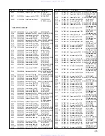 Предварительный просмотр 25 страницы Denon DCD-485 Service Manual