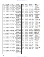 Предварительный просмотр 26 страницы Denon DCD-485 Service Manual