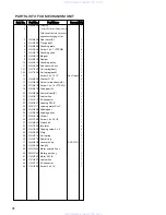 Предварительный просмотр 31 страницы Denon DCD-485 Service Manual