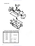 Предварительный просмотр 33 страницы Denon DCD-485 Service Manual