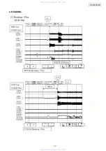 Предварительный просмотр 17 страницы Denon DCD-500AE Service Manual