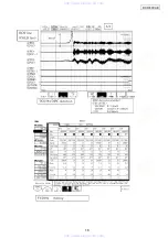 Предварительный просмотр 18 страницы Denon DCD-500AE Service Manual