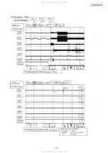 Предварительный просмотр 19 страницы Denon DCD-500AE Service Manual