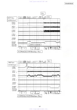 Предварительный просмотр 21 страницы Denon DCD-500AE Service Manual