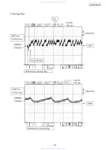 Предварительный просмотр 27 страницы Denon DCD-500AE Service Manual