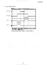 Предварительный просмотр 28 страницы Denon DCD-500AE Service Manual