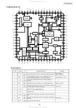 Предварительный просмотр 32 страницы Denon DCD-500AE Service Manual