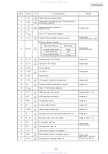 Предварительный просмотр 33 страницы Denon DCD-500AE Service Manual