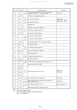 Предварительный просмотр 34 страницы Denon DCD-500AE Service Manual