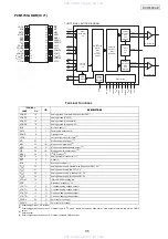 Предварительный просмотр 35 страницы Denon DCD-500AE Service Manual