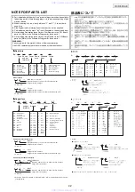 Предварительный просмотр 42 страницы Denon DCD-500AE Service Manual