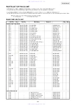 Предварительный просмотр 43 страницы Denon DCD-500AE Service Manual