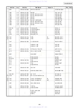 Предварительный просмотр 46 страницы Denon DCD-500AE Service Manual