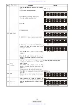 Предварительный просмотр 12 страницы Denon DCD-510AE Service Manual