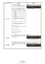 Предварительный просмотр 15 страницы Denon DCD-510AE Service Manual