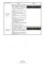 Предварительный просмотр 16 страницы Denon DCD-510AE Service Manual