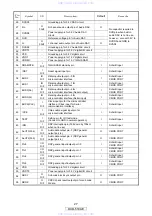 Preview for 27 page of Denon DCD-510AE Service Manual