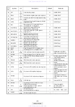 Предварительный просмотр 28 страницы Denon DCD-510AE Service Manual