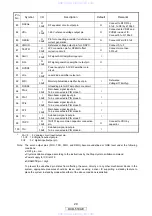 Предварительный просмотр 29 страницы Denon DCD-510AE Service Manual