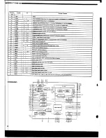 Предварительный просмотр 18 страницы Denon DCD-615 Service Manual