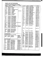 Предварительный просмотр 36 страницы Denon DCD-615 Service Manual