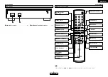 Предварительный просмотр 9 страницы Denon DCD-700AE Operating Instructions Manual