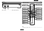 Предварительный просмотр 37 страницы Denon DCD-700AE Operating Instructions Manual