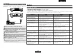 Предварительный просмотр 45 страницы Denon DCD-700AE Operating Instructions Manual