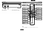 Предварительный просмотр 51 страницы Denon DCD-700AE Operating Instructions Manual